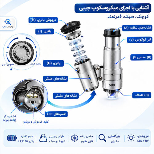 مینی میکروسکوپ جیبی قوی 60X